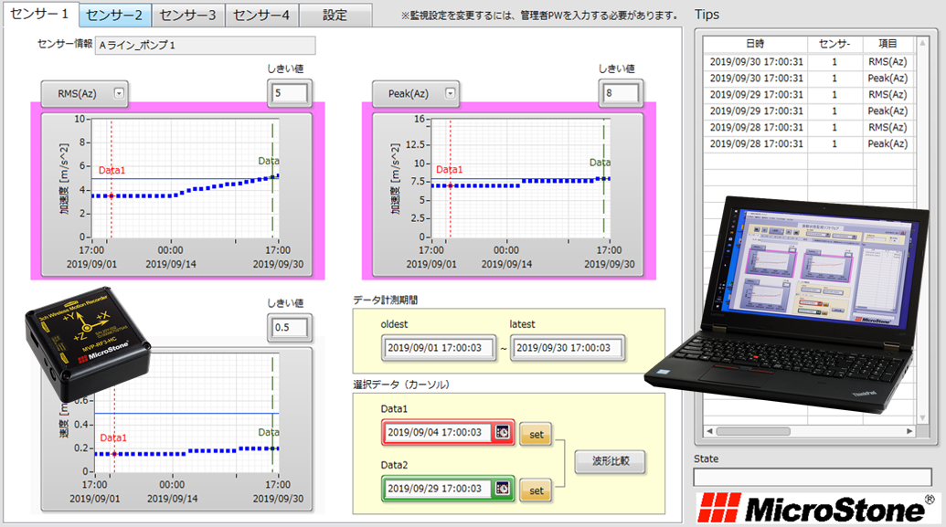 集まれ！振動データ君 MVP-RF3-VCS - マイクロストーン株式会社