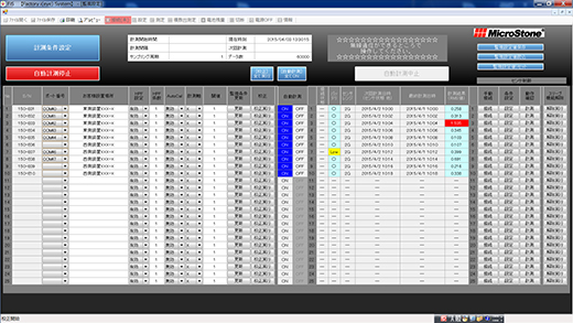 MVP-RF3 安裝示例 2