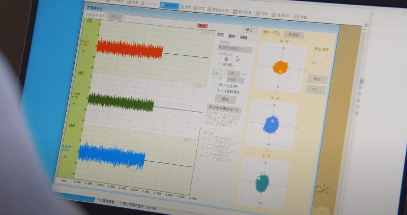 FFT(高速フーリエ変換)について